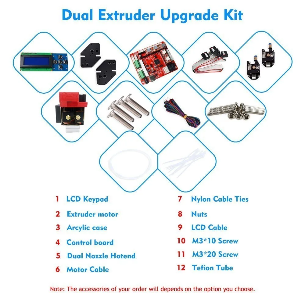 

New Arrival 3D Printer Dual Extruder Upgrade Kit for Zonestar P802N P802M P802Q P802QS Two Color printing Bowen extruder