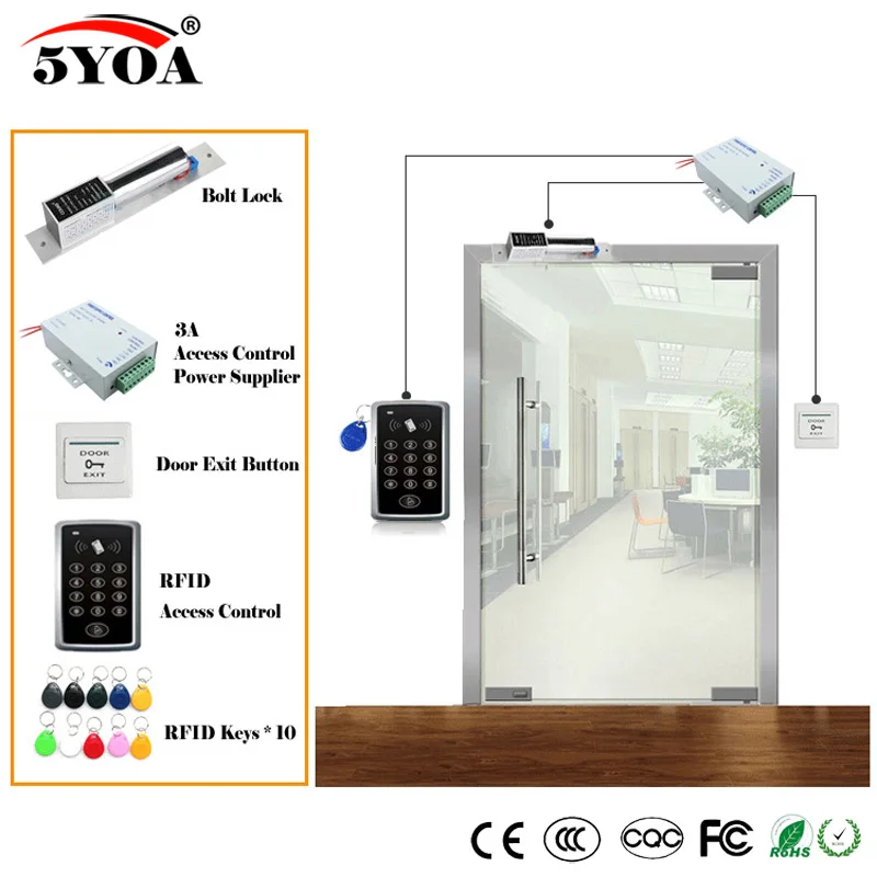 Система контроля доступа RFID набор деревянных стекол + Электрический магнитный
