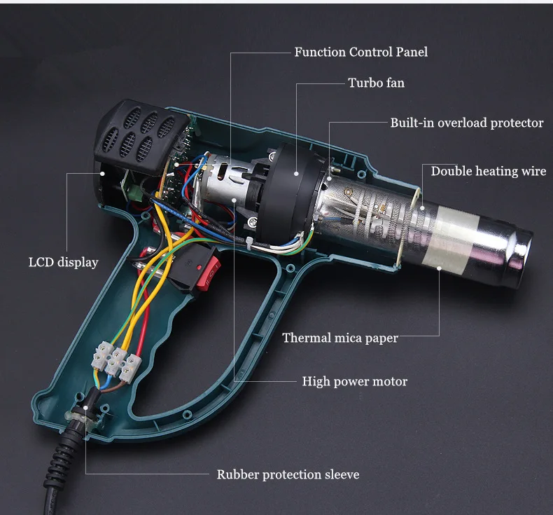 2000 Вт тепловые пушки промышленный Электрический фена комплект профессиональный Пистолеты горячего воздуха уменьшить Обёрточная бумага вентилятора отопителя Температура Регулируемый инструмент