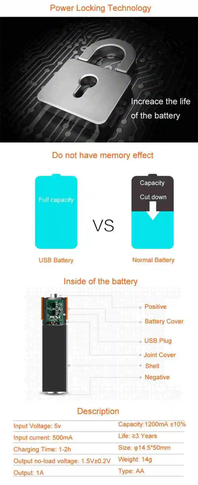 Горячая распродажа высокое качество 4 шт SORBO 1,5 V 1200mAh USB перезаряжаемая 1 час быстрая зарядка AA Li-po батарея