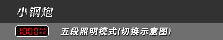 Cheap WholeSale 50sets/lot Wholesale T6 Flashlight + Charger + 18650 TK35 5