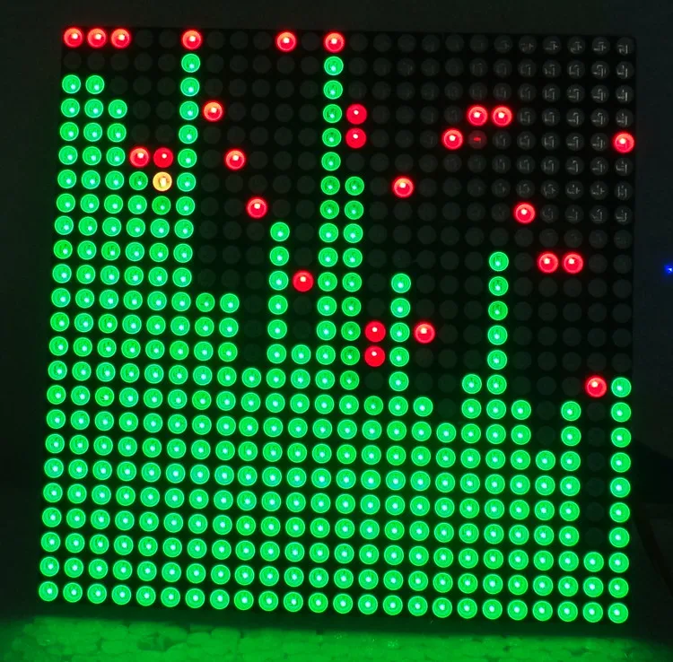 

24X24 two-color dot matrix music spectrum STM32 music spectrum source