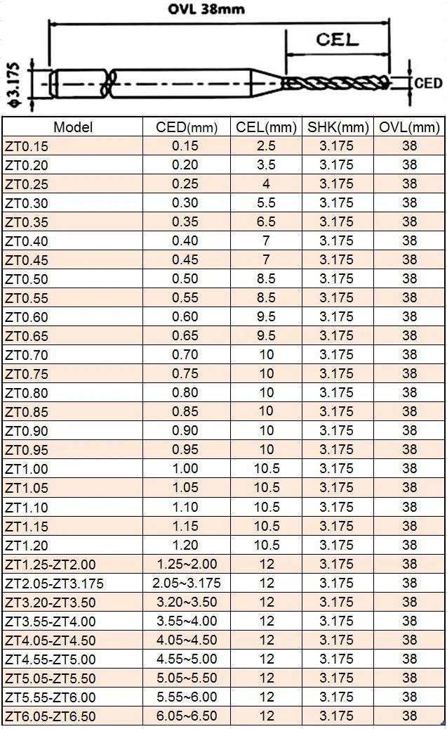 3 175 мм (1/8 дюйма) 0 15 сверло для станка с ЧПУ дрель печатных плат инструмент из