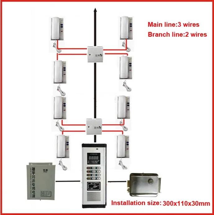 SMTVDP Пресс прямой набор Невидимый дверной для системы домофона. Для 2 ворот 8-квартиры аудио дверной телефон, идентификационной картой