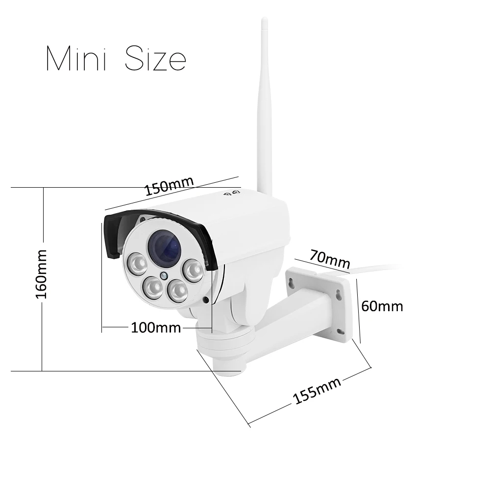 size