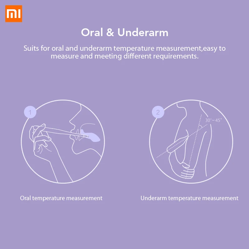 Xiaomi Mijia термометр медицинский ЖК электронный термометр температура тела Профессиональный Обнаружение температуры для детей и взрослых