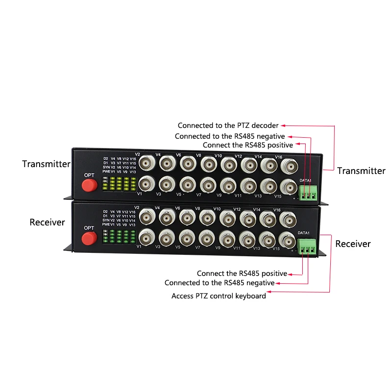 16-канальный цифровой видео оптический трансивер 1-16 канальный видео поставляется с 1-канальный обратный RS485 данных конвертеру волокна FC 20 км