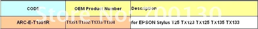 aeProduct.getSubject()