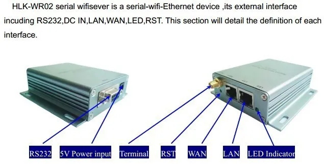 Горячая последовательный сервер, серийный к wifi/RJ45 к wifi модулю с бесплатным программным обеспечением