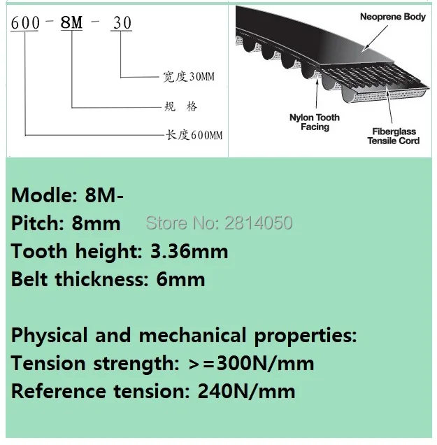 8M1