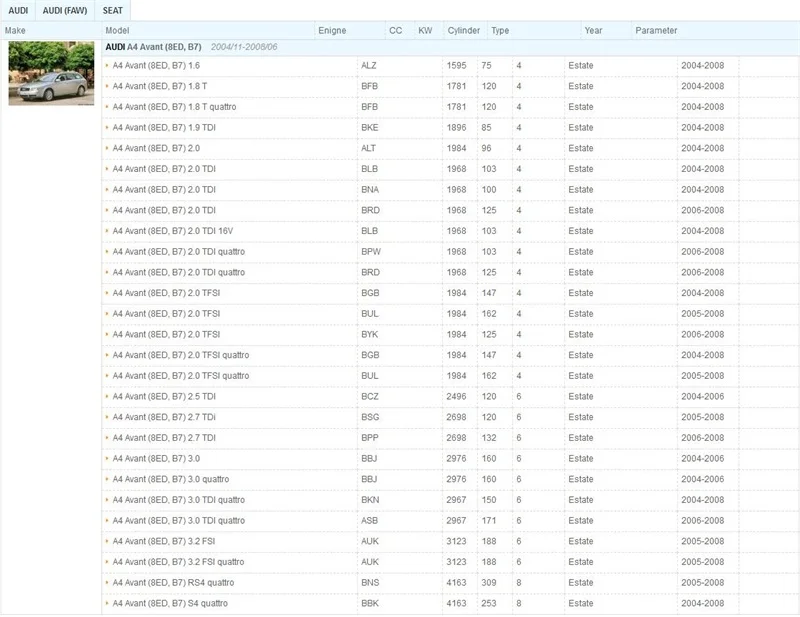 Салонный фильтр для Audi A4 8E 8H B6 B7 1,6 2,4 1,8 T 1.9TDI 2,5 2,7 3,0 TDI 2,0 TFSI 3,2 FSI S4 Avant Кабриолет 2002-2009 фильтр