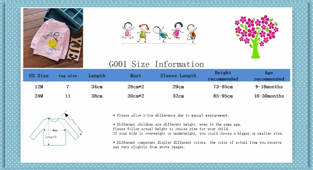 size2