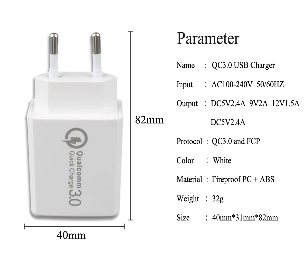 parameter