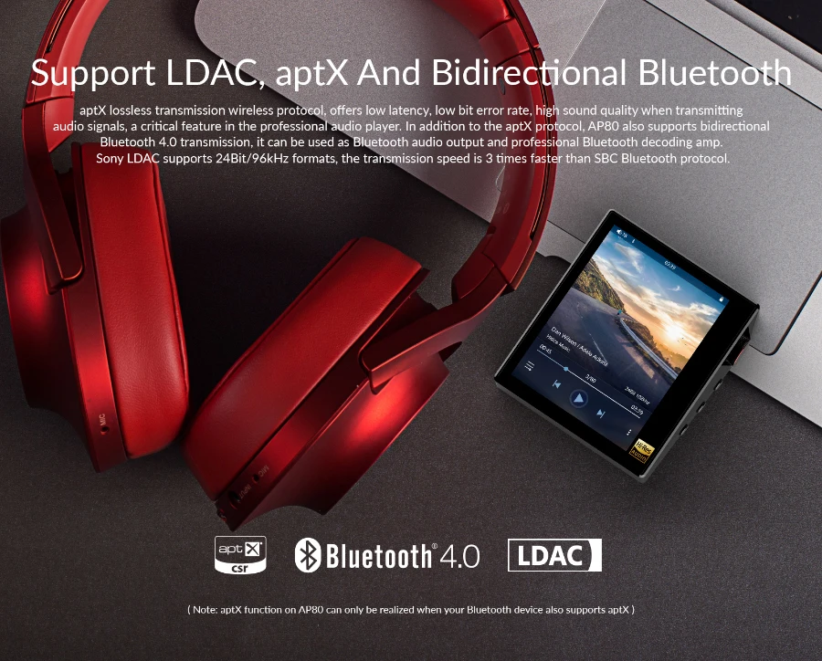 Hidizs AP80 Hi-Res ES9218P Ультрапортативный Bluetooth HIFI музыкальный mp3-плеер LDAC USB DAC DSD 64/128 FALC DAP