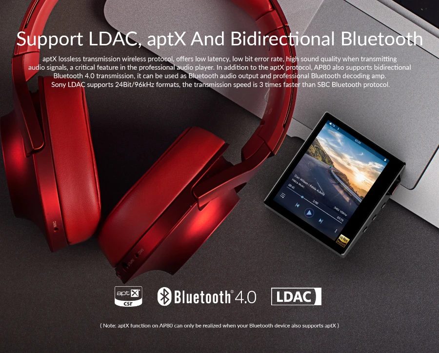 Hidizs AP80 Hi-Res ES9218P Bluetooth MP3 плеер HIFI Lossless музыка LDAC USB DAC DSD fm-радио HibyLink DAP FLAC аудио плеер