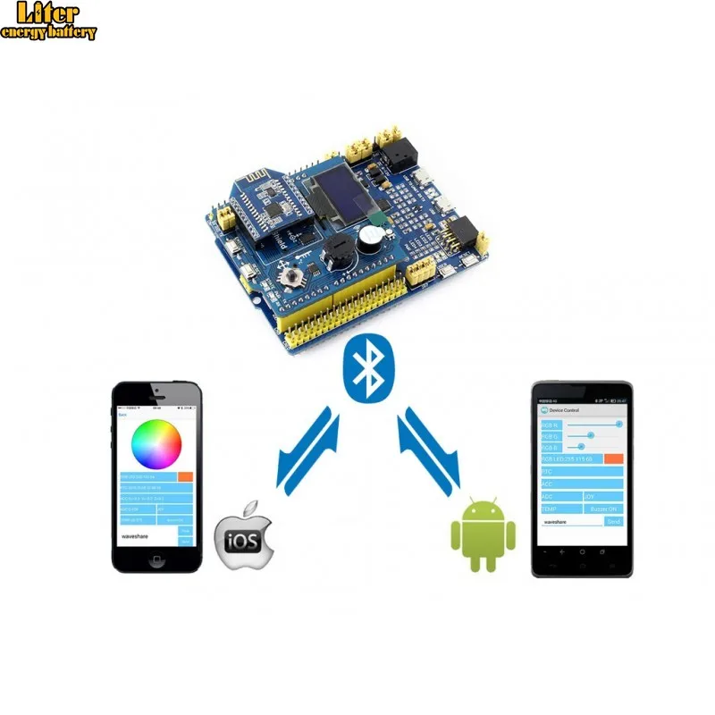 

XNUCLEO-F103RB Development Board Package C= Dual-mode Bluetooth module + Versatile Accessory ShieldCompatible with NUCLEO-F103R