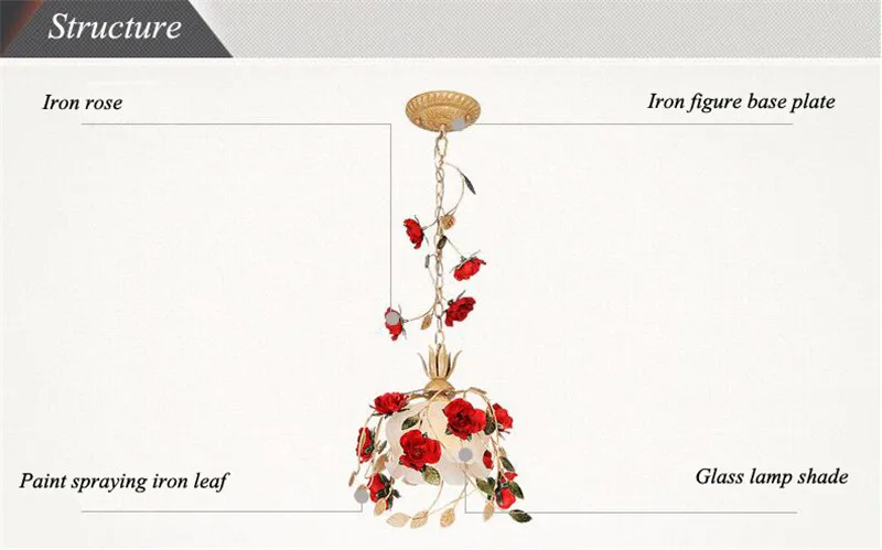 Rose led light (19)