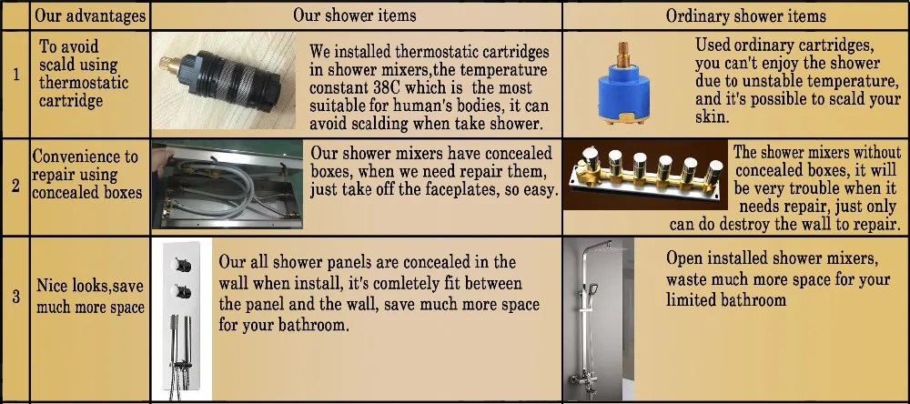 Набор для душа для ванны, термостатическая Встроенная панель с держателем для полотенец, светодиодный душ с водопадом, массажные струи для тела, набор для ванной комнаты