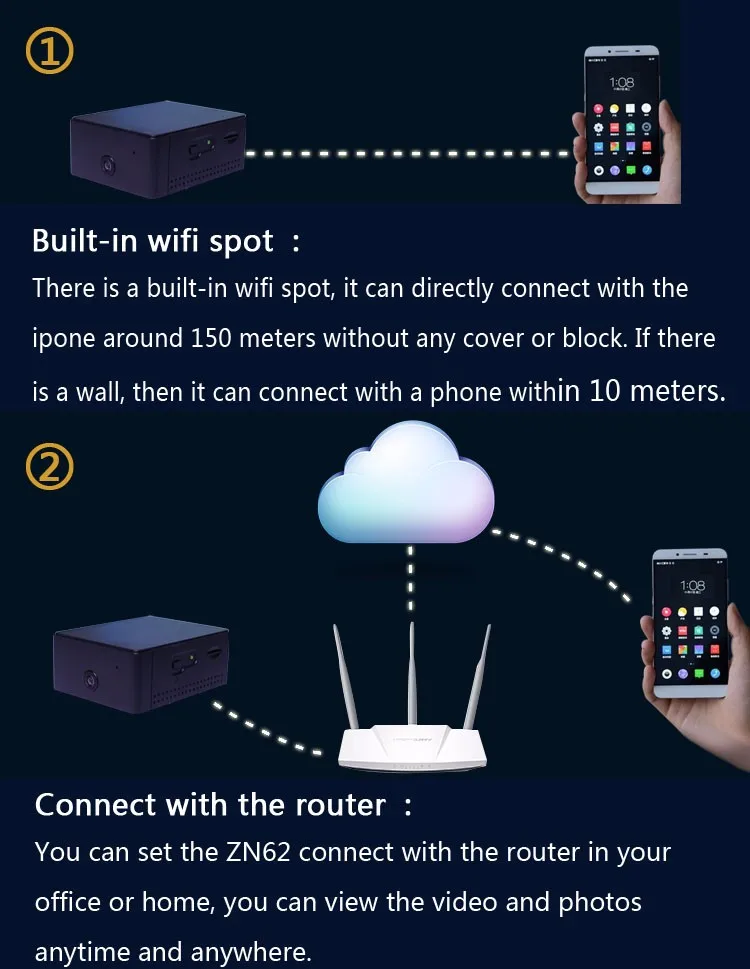 Ip-камера, мини батарея, портативная камера P2P, беспроводная, WiFi, видео регистратор, для наблюдения, для IOS, iPhone, Android, телефон, приложение, удаленное