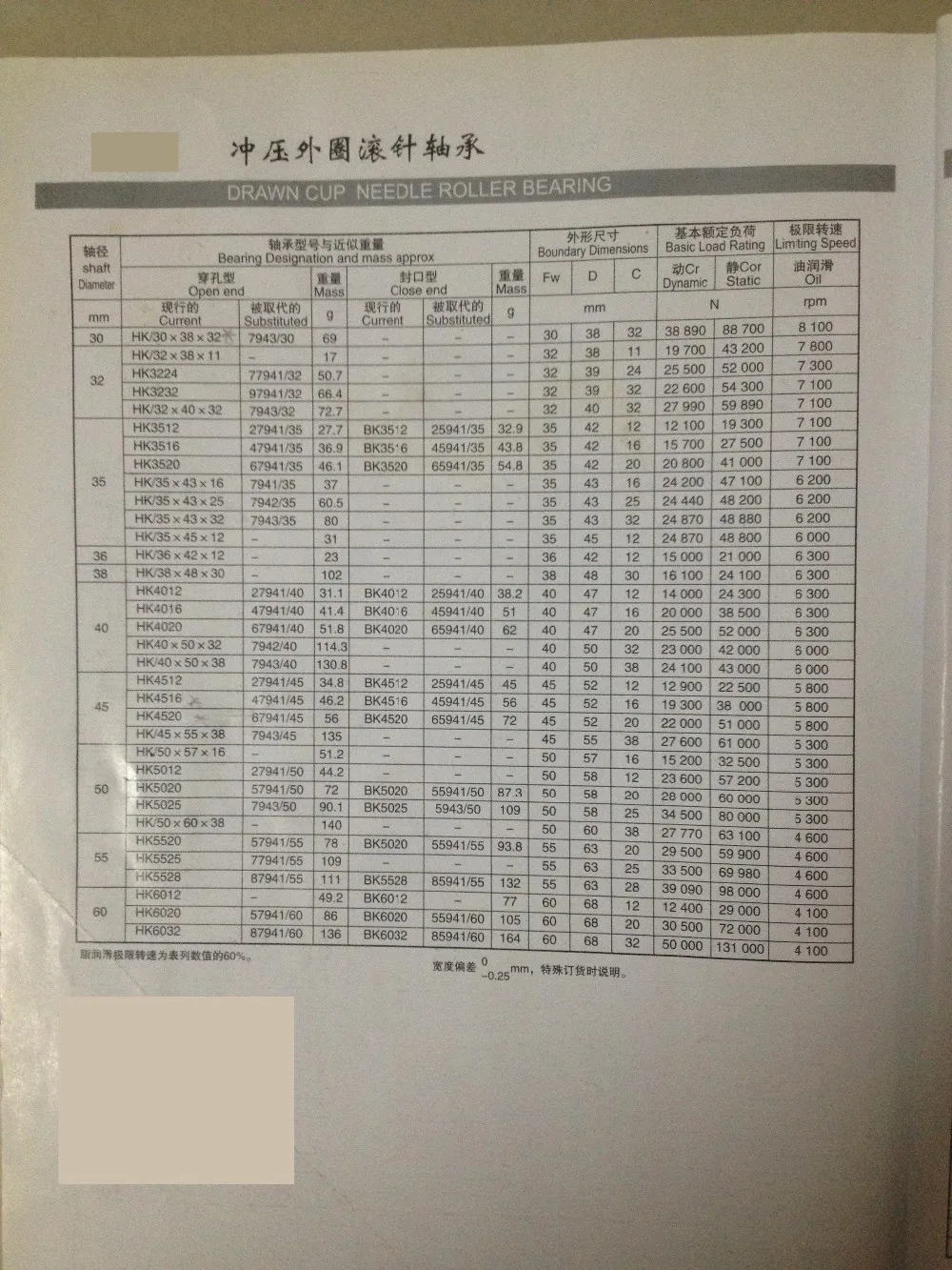 1 шт N844 N844T игольчатый подшипник распредвала HK4516 Игольчатые роликовые подшипники 47941/45 размер 45*52*16 мм подходит для TC40 1920 L170 LS