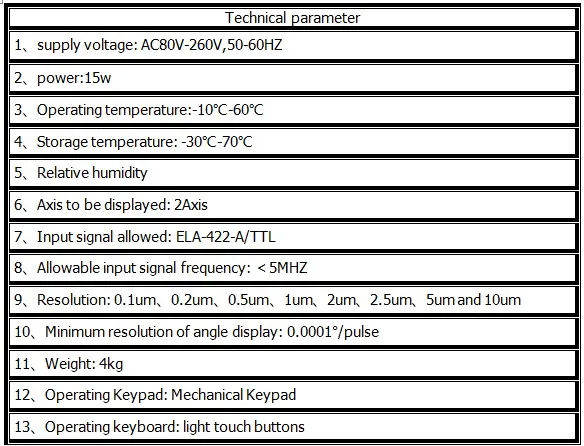 D60-2v parameter