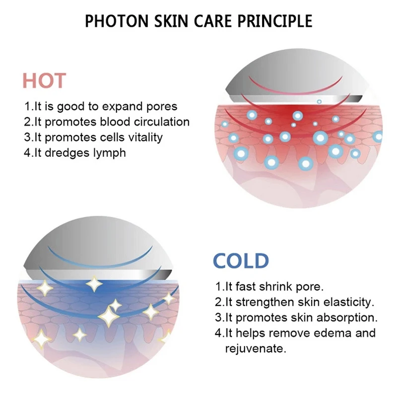 LED Hot Cold Hammer Ultrasonic Cryotherapy Facial Lifting Vibration Massager Face Body Skin Wrinkle Acne Removal Beauty Machine