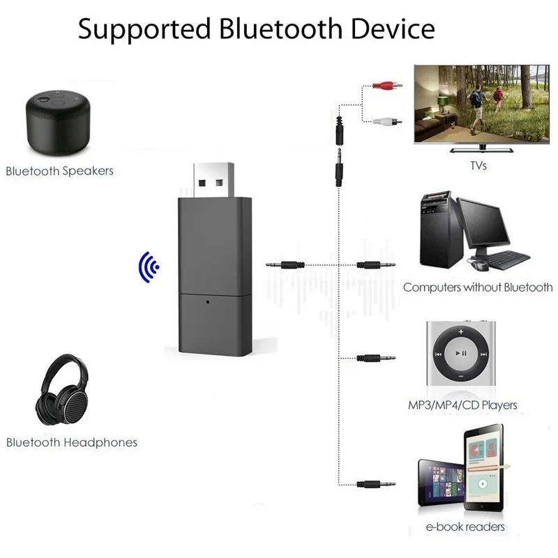 USB Bluetooth 4 2 аудио передатчик 3 5 мм Aux беспроводной адаптер для ТВ ПК дома стерео RCA к