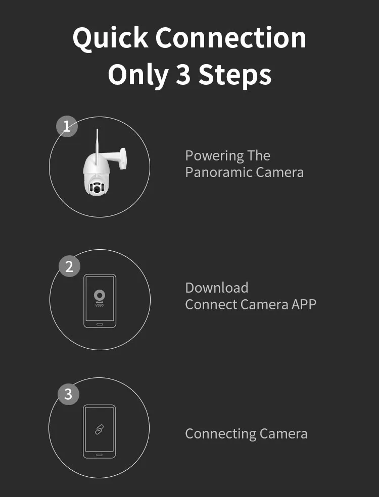 Xiaovv Смарт wifi HD 1080P ip-камера 360 ° PTZ вращение H.265 водонепроницаемый ONVIF Поддержка 8 светодиоды инфракрасные камеры приложения ночного видения