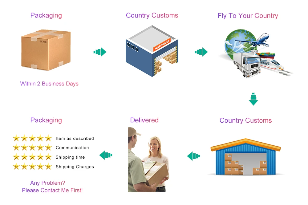 Sale Xonrich Car Multimedia Player 2 din Android 9.0 GPS DVD For Toyota RAV4 Rav 4 2013 2014 2015 Navigation Autoradio Wifi OBD2 DAB+ 19 Sale Xonrich Car Multimedia Player 2 din Android 9.0 GPS DVD For Toyota RAV4 Rav 4 2013 2014 2015 Navigation Autoradio Wifi OBD2 DAB+ 19