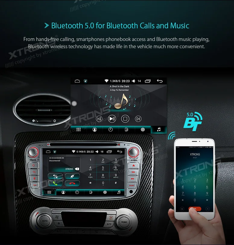 Sale 7" Android Video Radio Car DVD Player Head Unit Stereo GPS Navigation for FORD Focus Galaxy II Mondeo C-Max S-Max Kuga 12