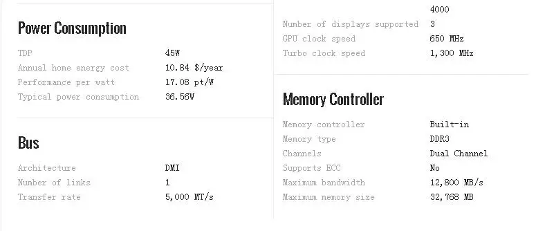 I7 3840QM2