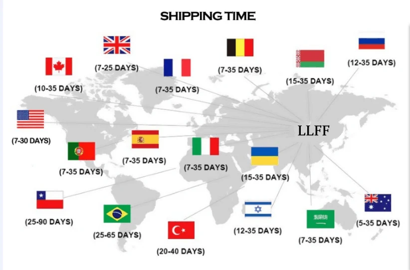SHIPPING TIME