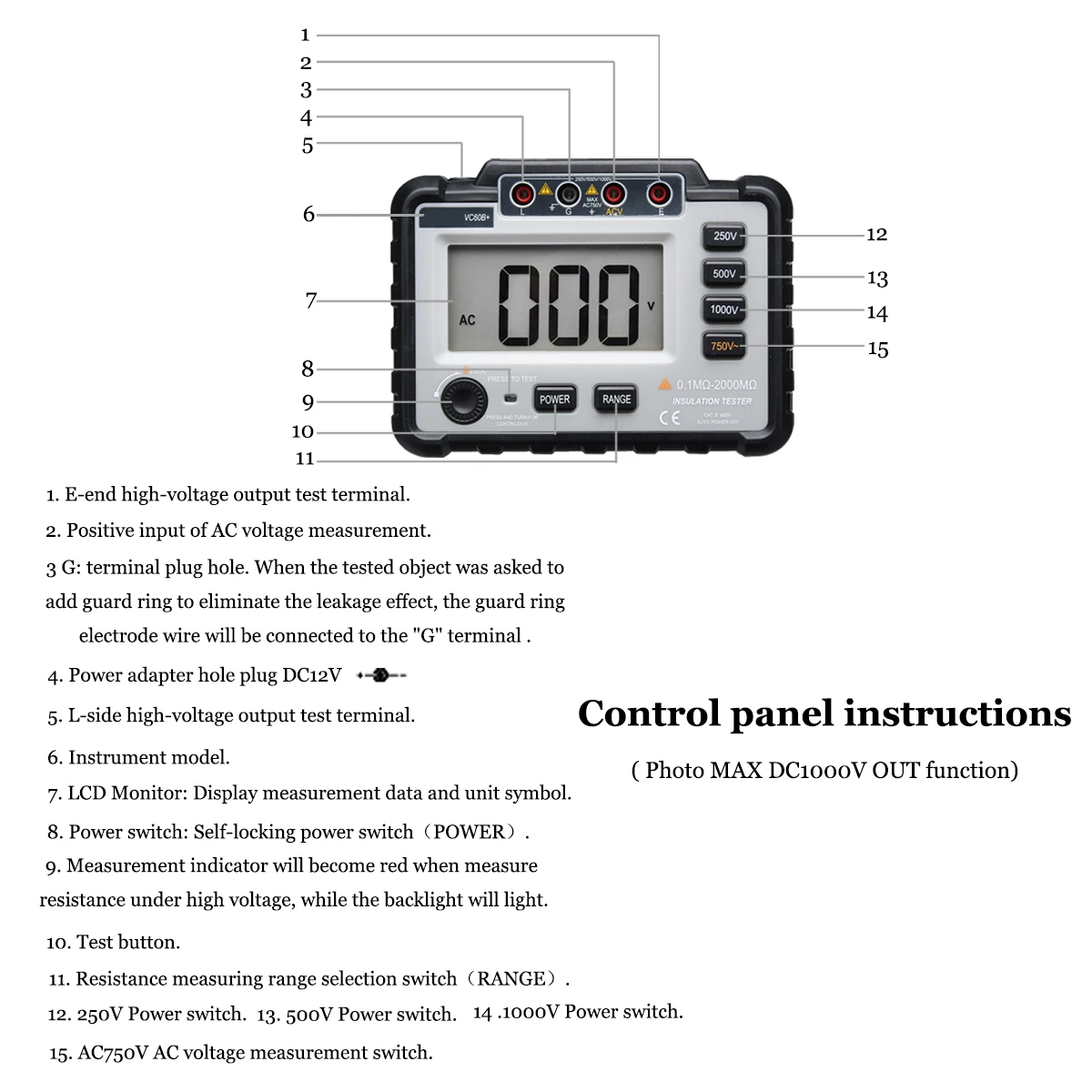 Jiguoor 250/500/1000V DC легкий широкий диапазон ЖК-дисплей Подсветка VC60B+ цифровой тестер сопротивления изоляции мегомметром Мегаомметр