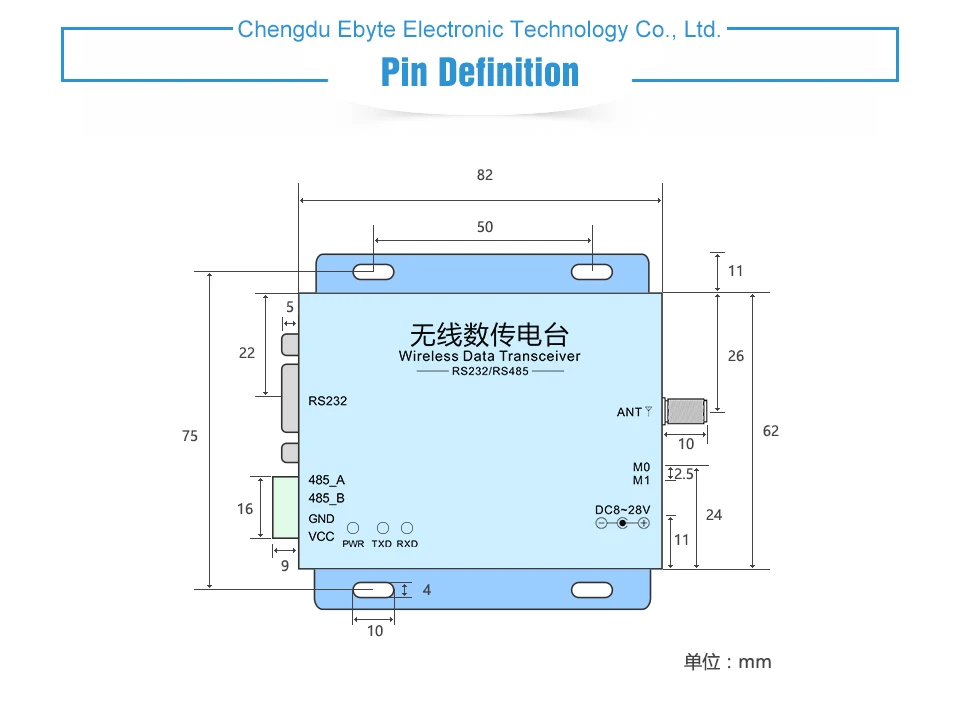 E32-DTU-1W Wireless Data Transceiver-(9)