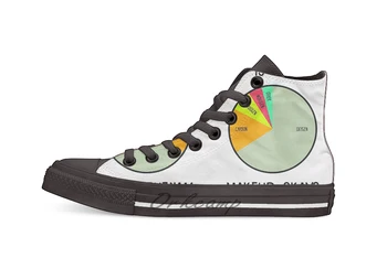

Is My Makeup Okay Novelty Design Casual Canvas Shoes Custom shoes Drop Shipping