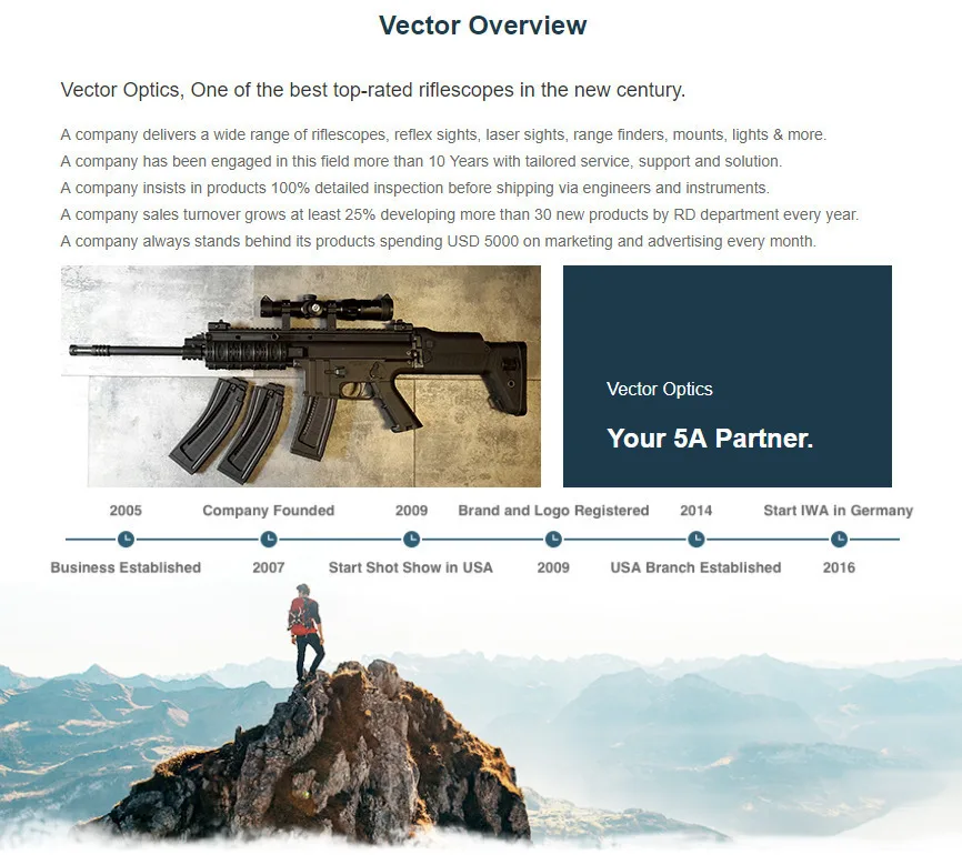 Векторная оптика 1x35 мм Relfex Red Dot Sight. 223 5,56 M4 AR AK оружейный прицел с подъемным креплением Filp up cap fit 21 мм Picatinny Rails