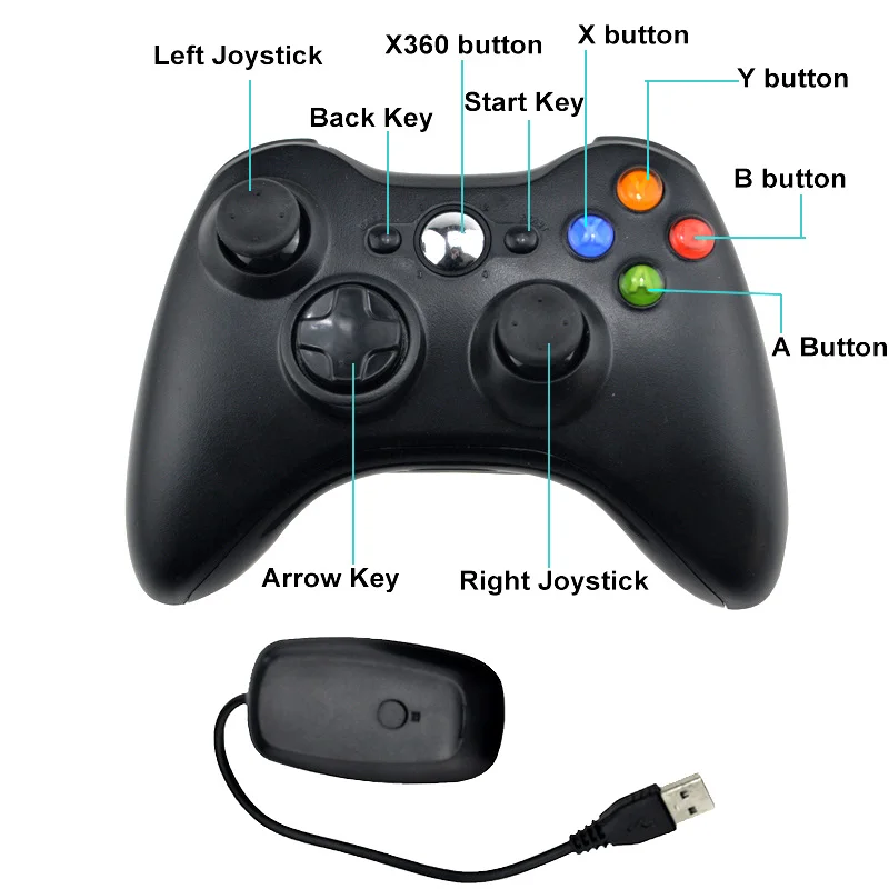 Беспроводной пульт дистанционного управления Xbox 360 2 4G компьютер с приемником для