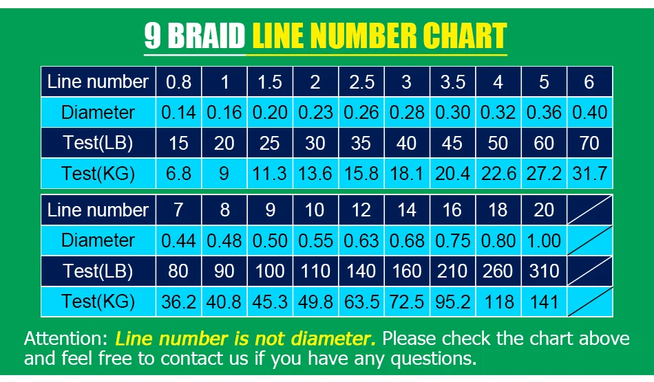 braided fishing line 2000m (4)