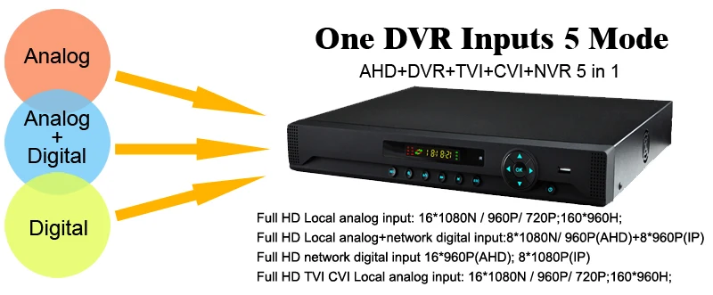 8216LN AHD 51 800
