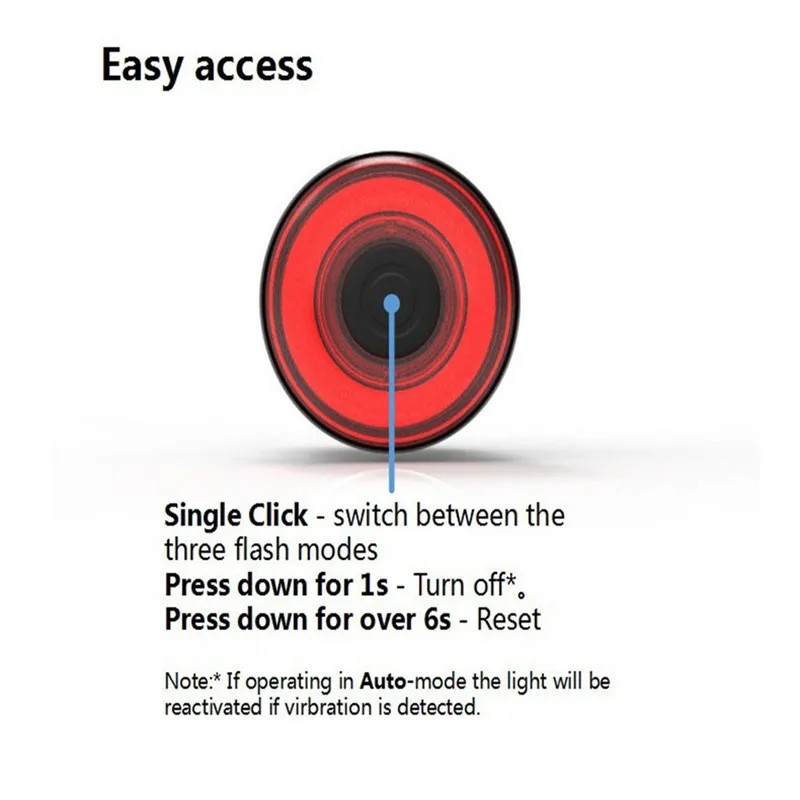 Sale Bicycle Flashlight LED Bike Rear Light USB Auto Start/Stop Brake Sensing IPx6 Waterproof LED Charging Cycling Taillight 12