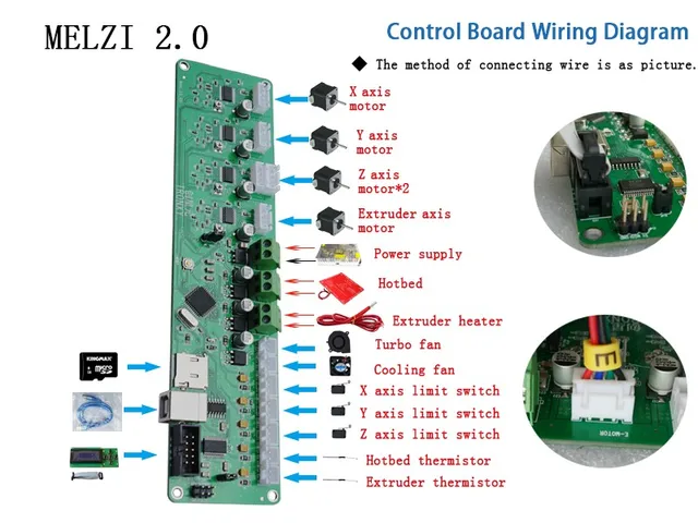 Melzi 3.0 Atmega 1284P Reprap Prusa I3 control board 3d Printer P802M ...