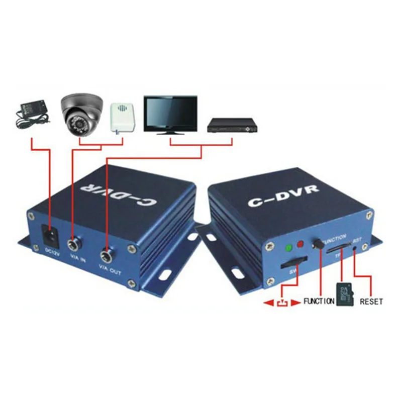 Мини C-DVR видео/аудио рекордер Обнаружение движения TF карта цифровой видео аудио рекордер для камеры видеонаблюдения Micro SD карта записи