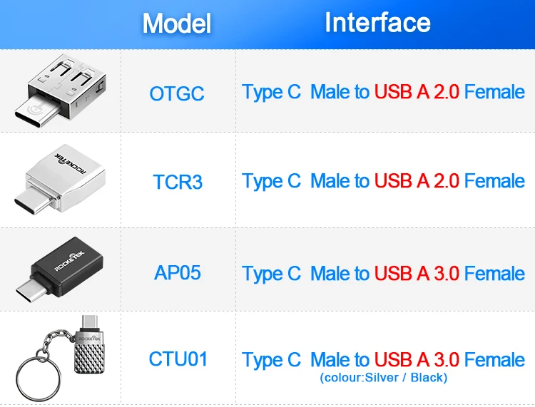 Rocketek USB 3,0 2,0-type c OTG адаптер Alu mi um аксессуары для телефонов разъем для One plus 6 5 Xiaomi mi 8 huawei