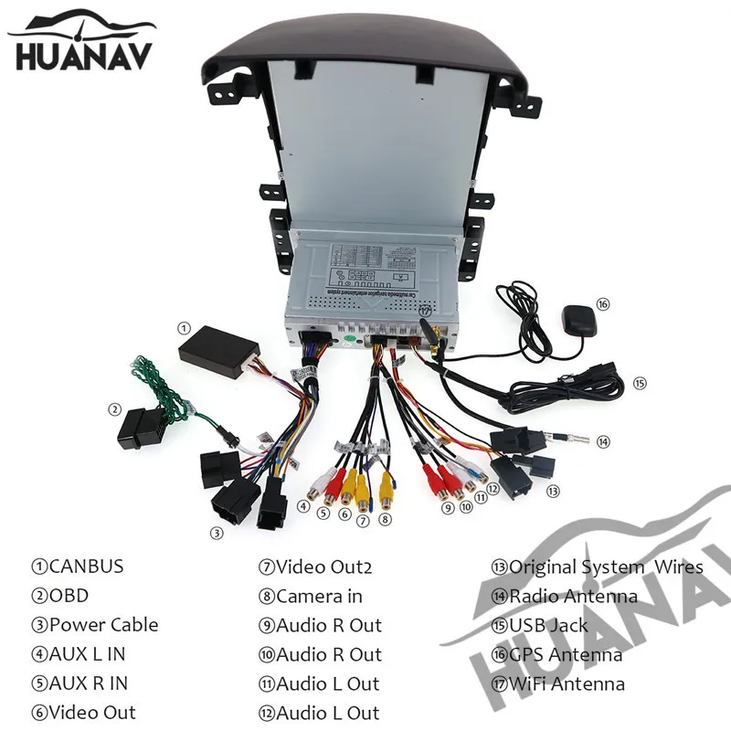 HUANVA Android6.0 стерео без автомобильного dvd-плеера gps навигация для Chevrolet Captiva 2007 2008 2009 2010 2011 2012 плеер головное устройство