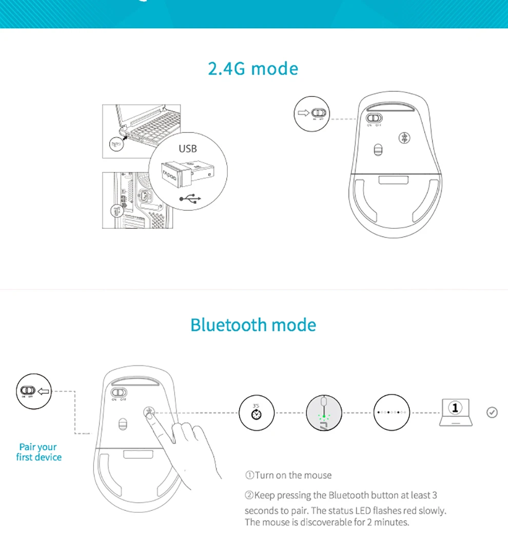 M300_Product-description_14