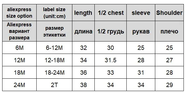 Ветрозащитная/непромокаемая куртка на весну/осень для маленьких мальчиков, с флисовой подкладкой, размеры от 6 до 24 месяцев