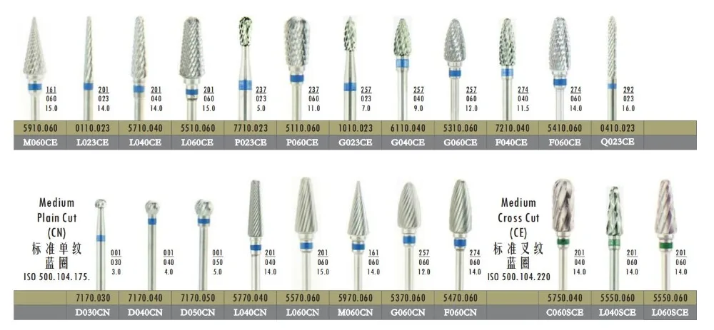 10 шт. ISO Сертификация карбида вольфрама Стоматологическая лаборатория боры тонкой Средний Крест Простой Резак Вольфрамовая сталь