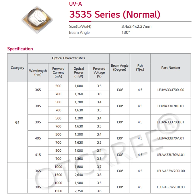 1-10 шт. 5 Вт УФ/ультрафиолетовый LG3535 высокомощный светодиодный Диод 380nm 385nm 75 градусов 130 градусов для УФ-излечиваемых чернил