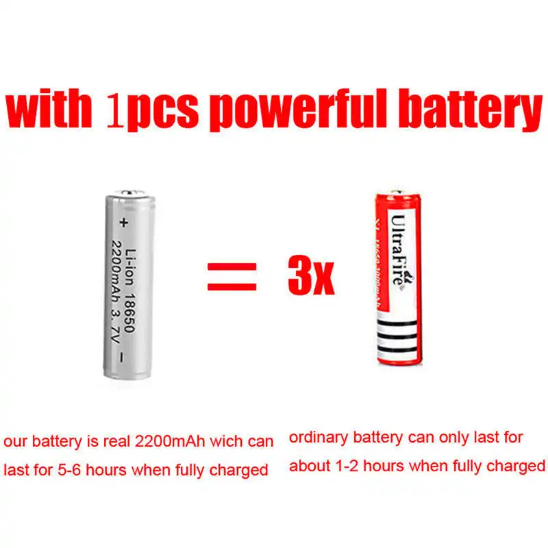 6000LM X800 L2 LED ZOOM torch flashlight t6 Powerful battery lanterna led recarregavel led flashlight 18650 #4S6 (6)
