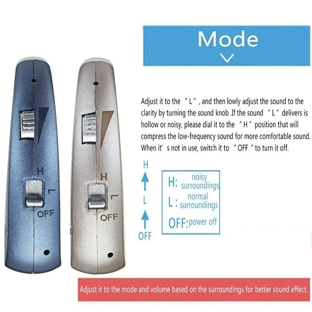 Rechargeable Mini TPE Hearing Aid For The Elderly Hearing Loss Sound Amplifier Ear Care Tools 2 Color Adjustable Hearing Aids